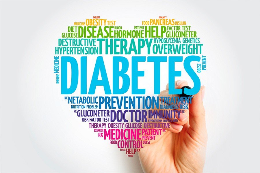 Controle do Diabetes: Qualidade de Vida e Saúde